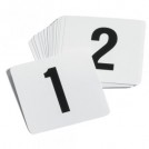 Number Signs available in Stainless Steel (1-25) & Plastic (1-50)